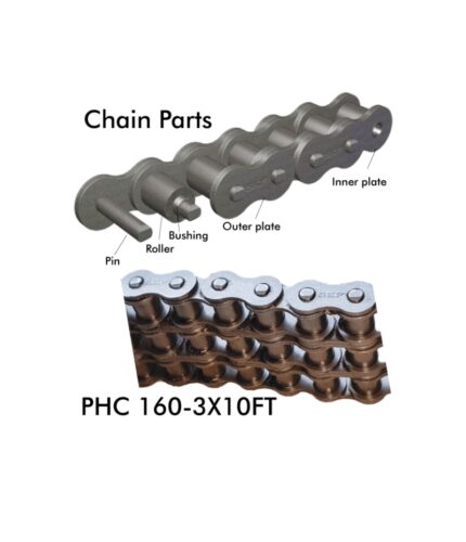Roller Chain